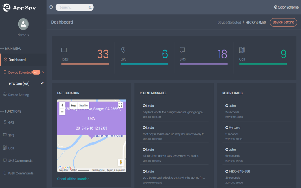 spy spp dashboard